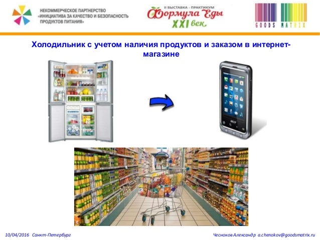 Купить Телефон В Магазине 21 Век Купить Телефон В Магазине 21 Век